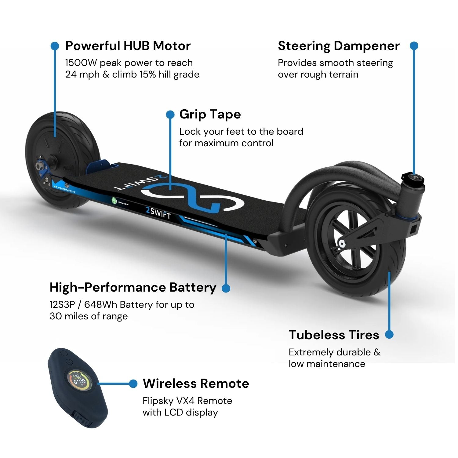 2Swift Mark II All-Terrain Electric Snowboard Style Board