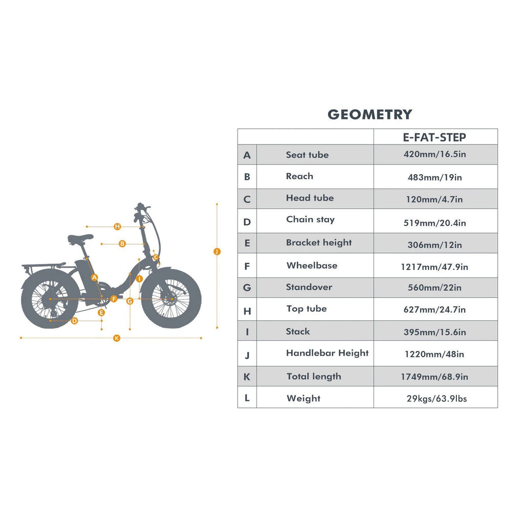 Eunorau E-Fat-MN Folding Electric Bike