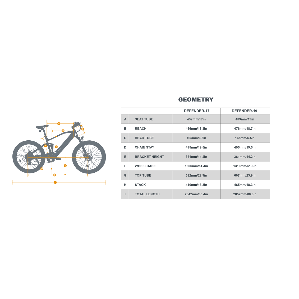 Eunorau Defender Electric Mountain Bike