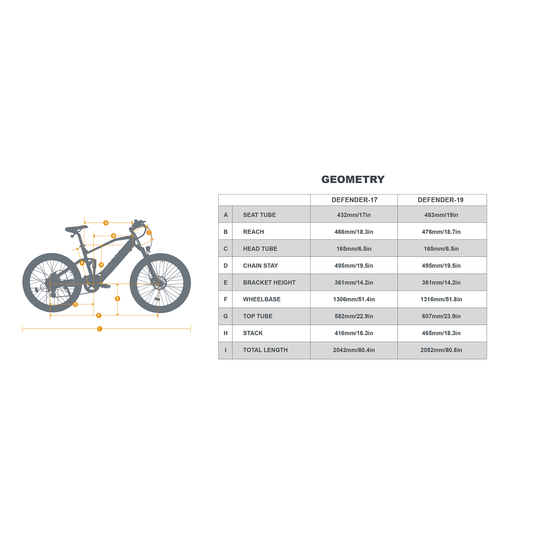 Eunorau Defender Electric Mountain Bike