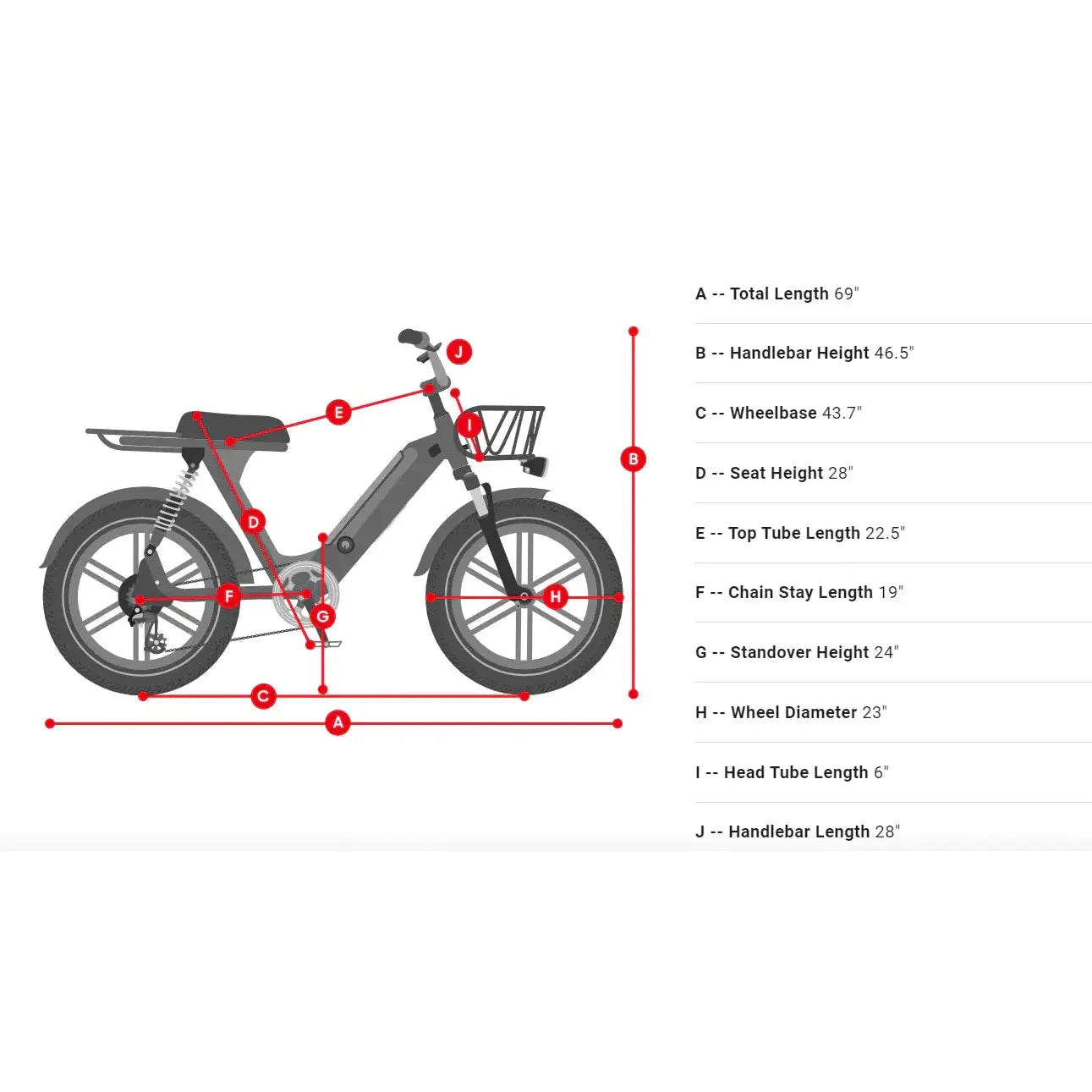 GlareWheel EB-AG 750W Fat Tire Moped-Style Electric Bike  Electric Bikes Paradise