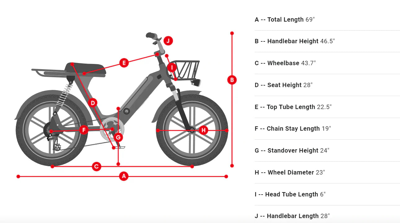 GlareWheel EB-AG 750W Fat Tire Moped-Style Electric Bike