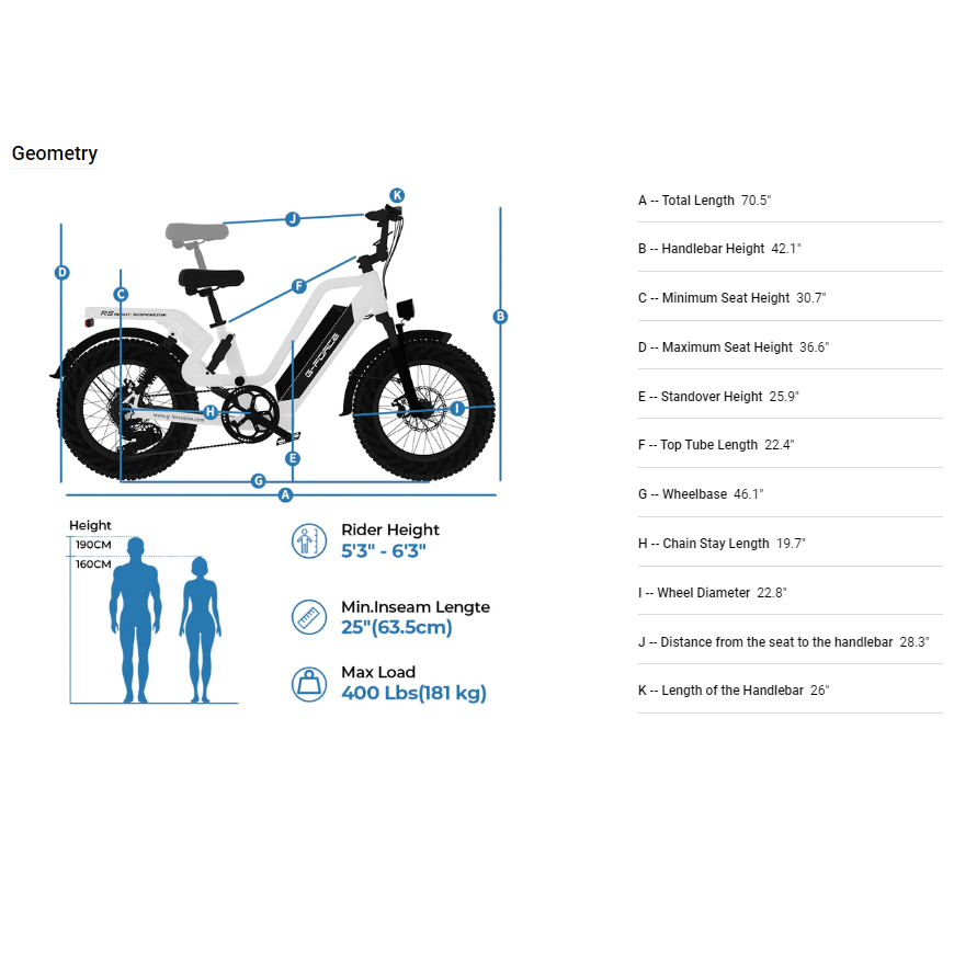 G-Force RS 750W 48V Premium All-Terrain Fat Tire Electric Bike