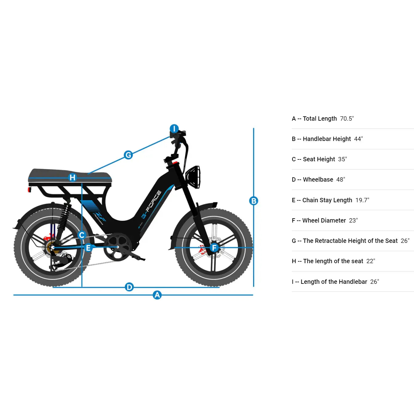 G-Force ZF 750W 48V Moped-Style Step-Through Fat Tire Electric Bike  Electric Bikes Paradise