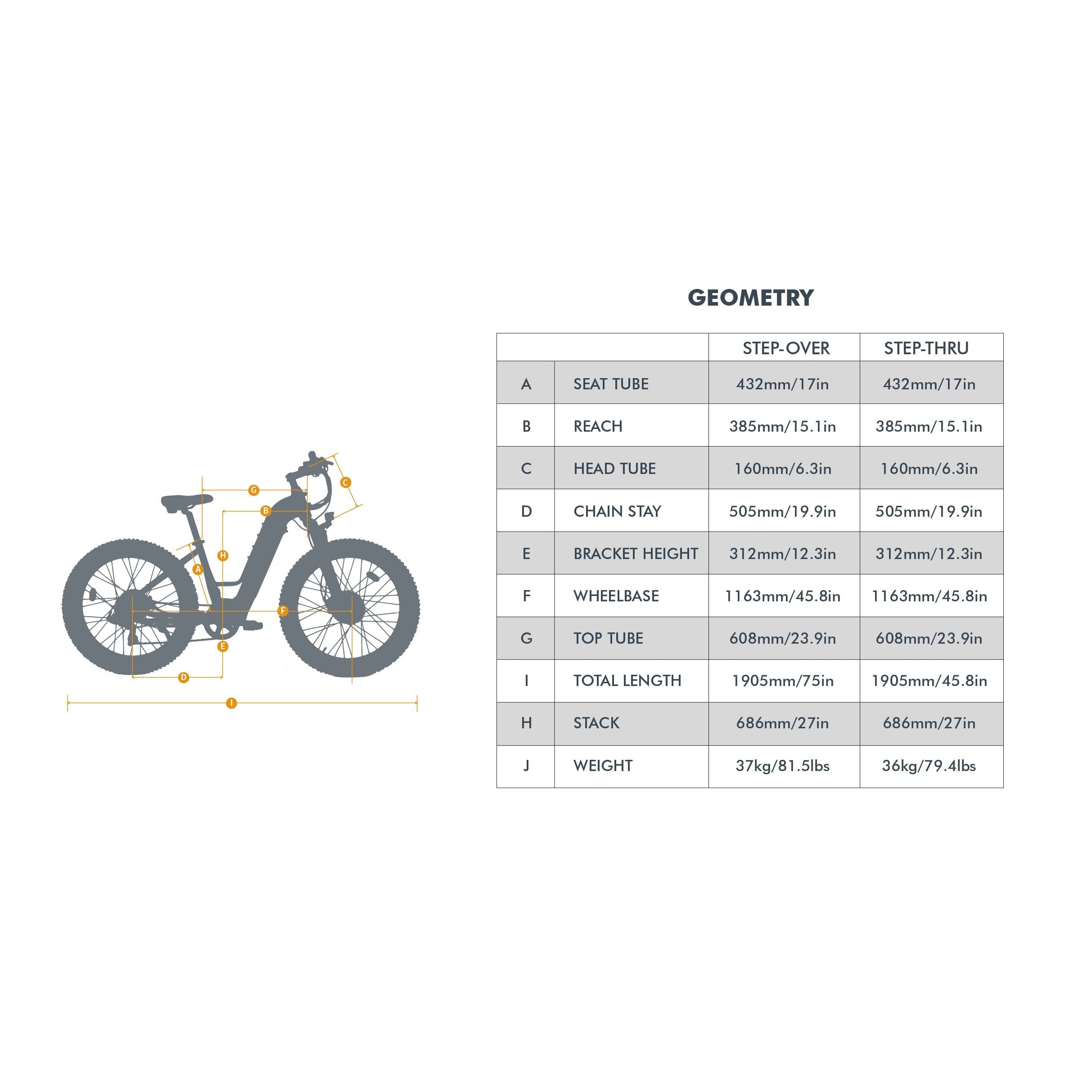 Eunorau Fat-AWD 2.0 Fat Tire Electric Bike