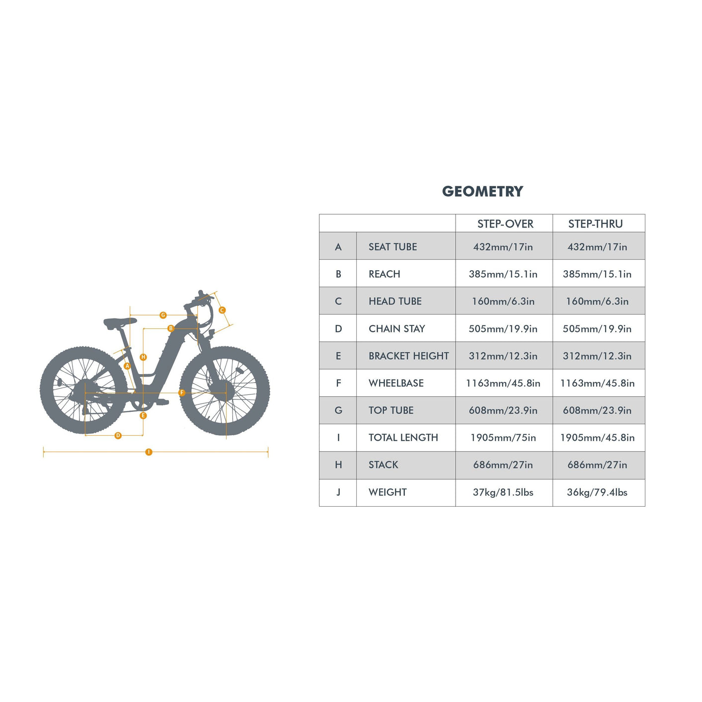 Eunorau Fat-AWD 3.0 Fat Tire Electric Bike