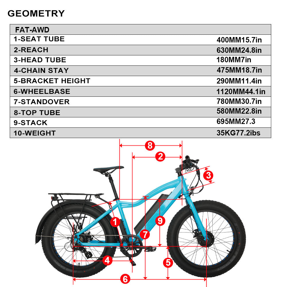 Eunorau FAT-AWD All Wheel Drive Fat Tire Electric Bike