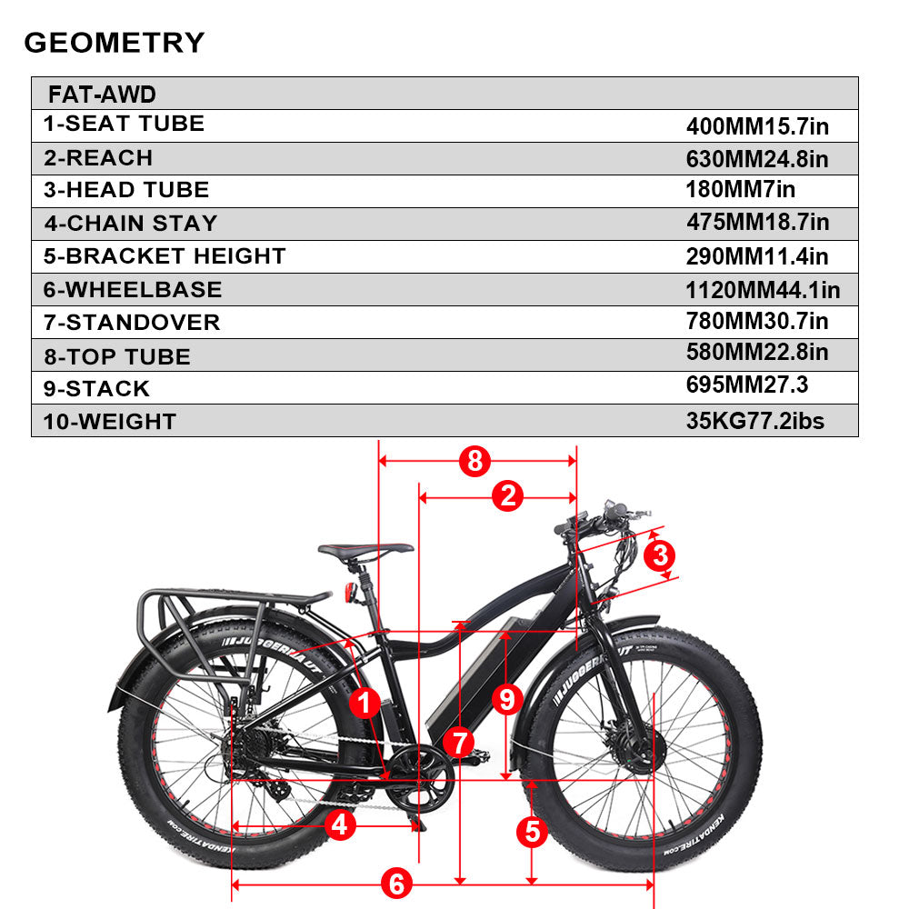 Eunorau FAT-AWD All Wheel Drive Fat Tire Electric Bike