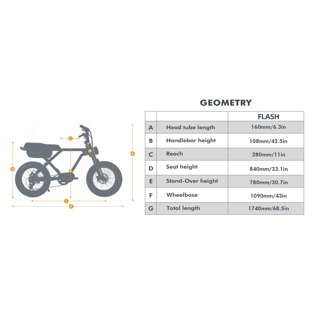 Eunorau Flash AWD 1.0 Fat Tire Electric Bike