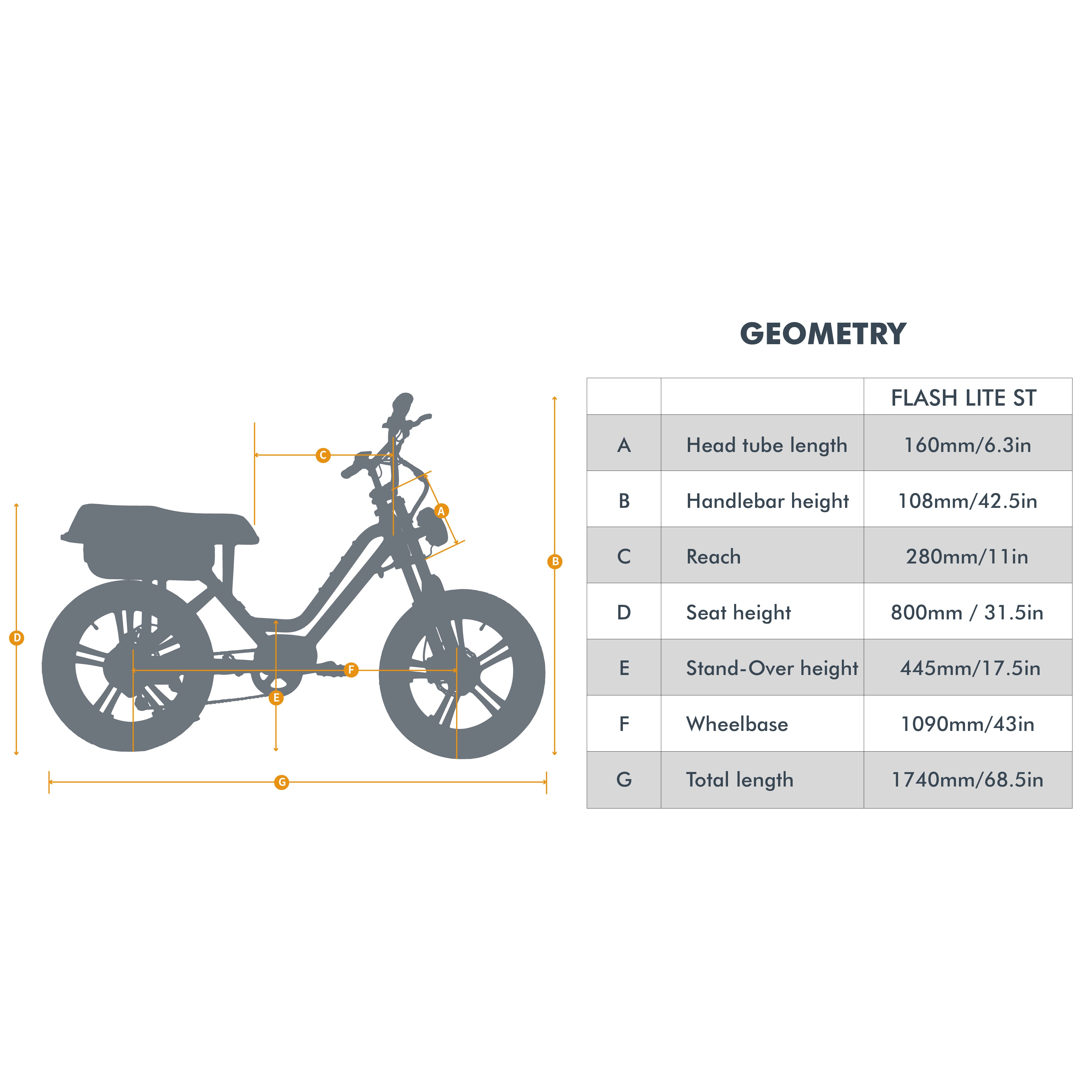 Eunorau Flash Lite ST 1.0 Step-Thru Electric Bike