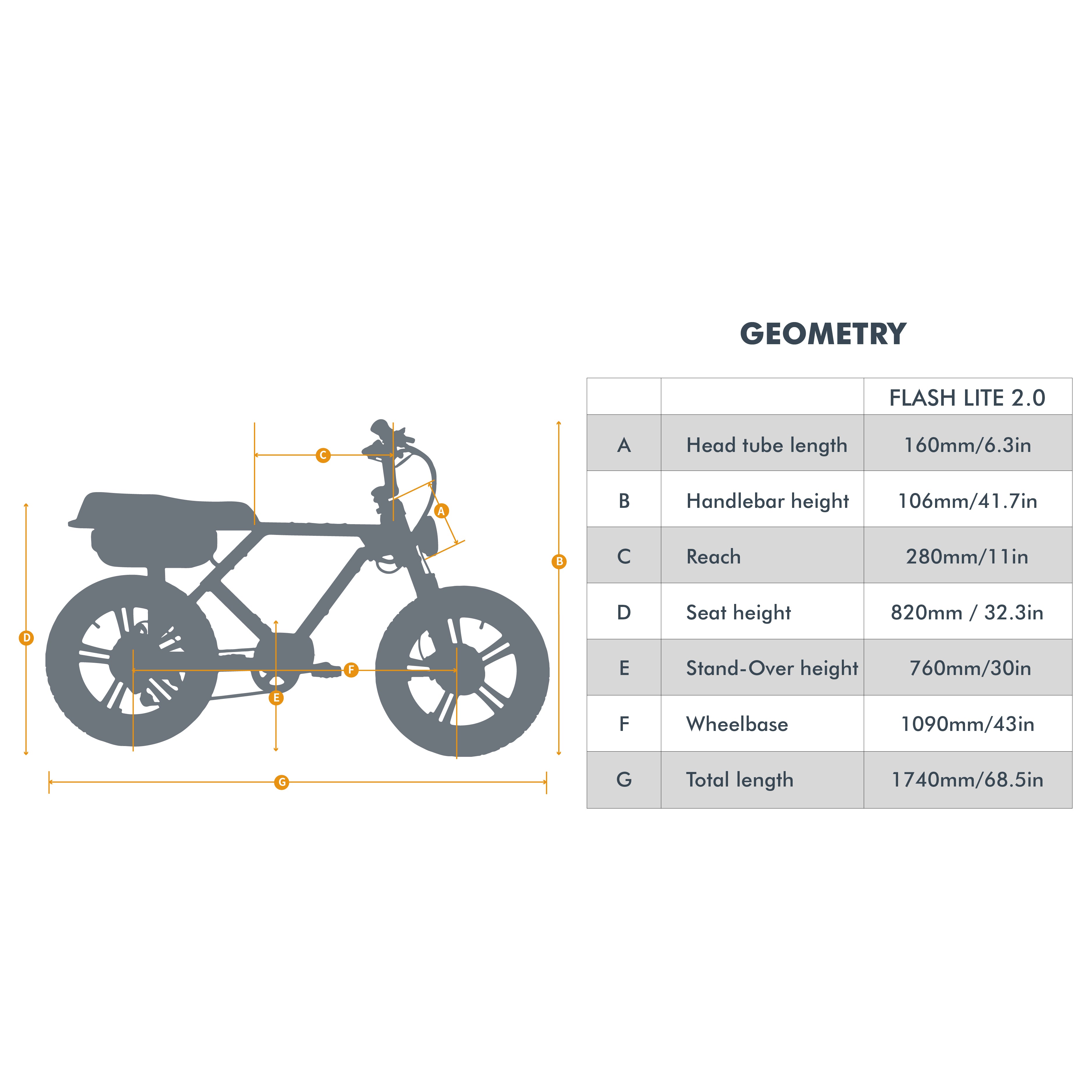 Eunorau Flash Lite 2.0 Fat Tire Electric Bike