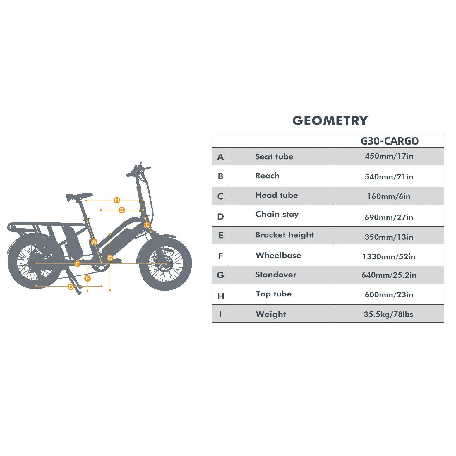 Eunorau G30-Cargo 2.0 Electric Cargo Bike
