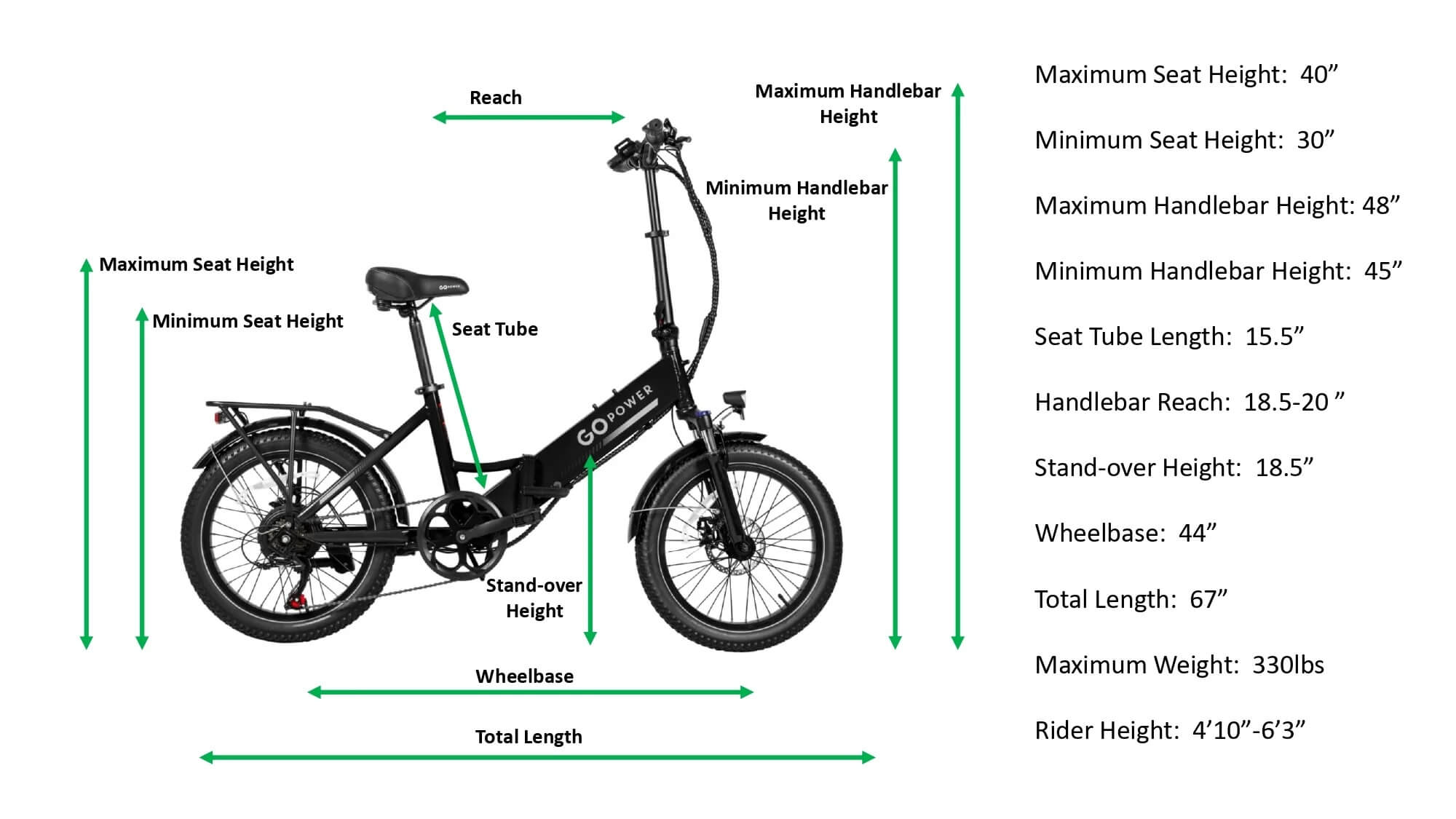 GoPowerBike GoPlus 500W Step-Through Folding Fat Tire Electric Bike