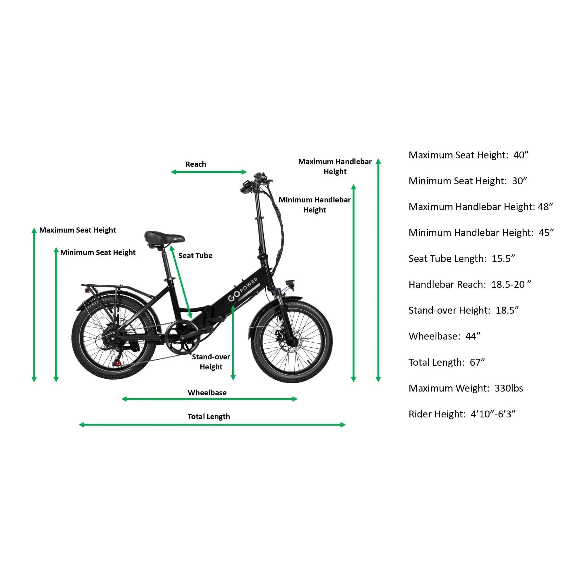 GoPowerBike GoPlus 500W Step-Through Folding Fat Tire Electric Bike  Electric Bikes Paradise