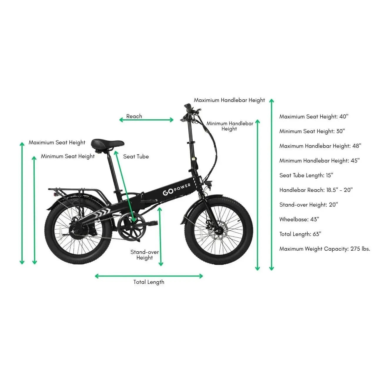 GoPowerBike GoVolt 500W 48V Folding Electric Bike  Electric Bikes Paradise