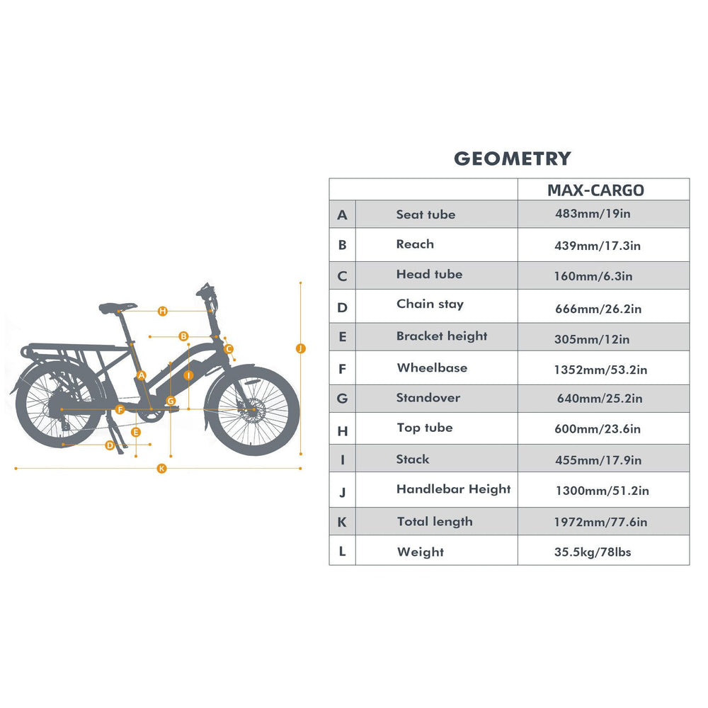 Eunorau Max-Cargo 2.0 Electric Cargo Bike