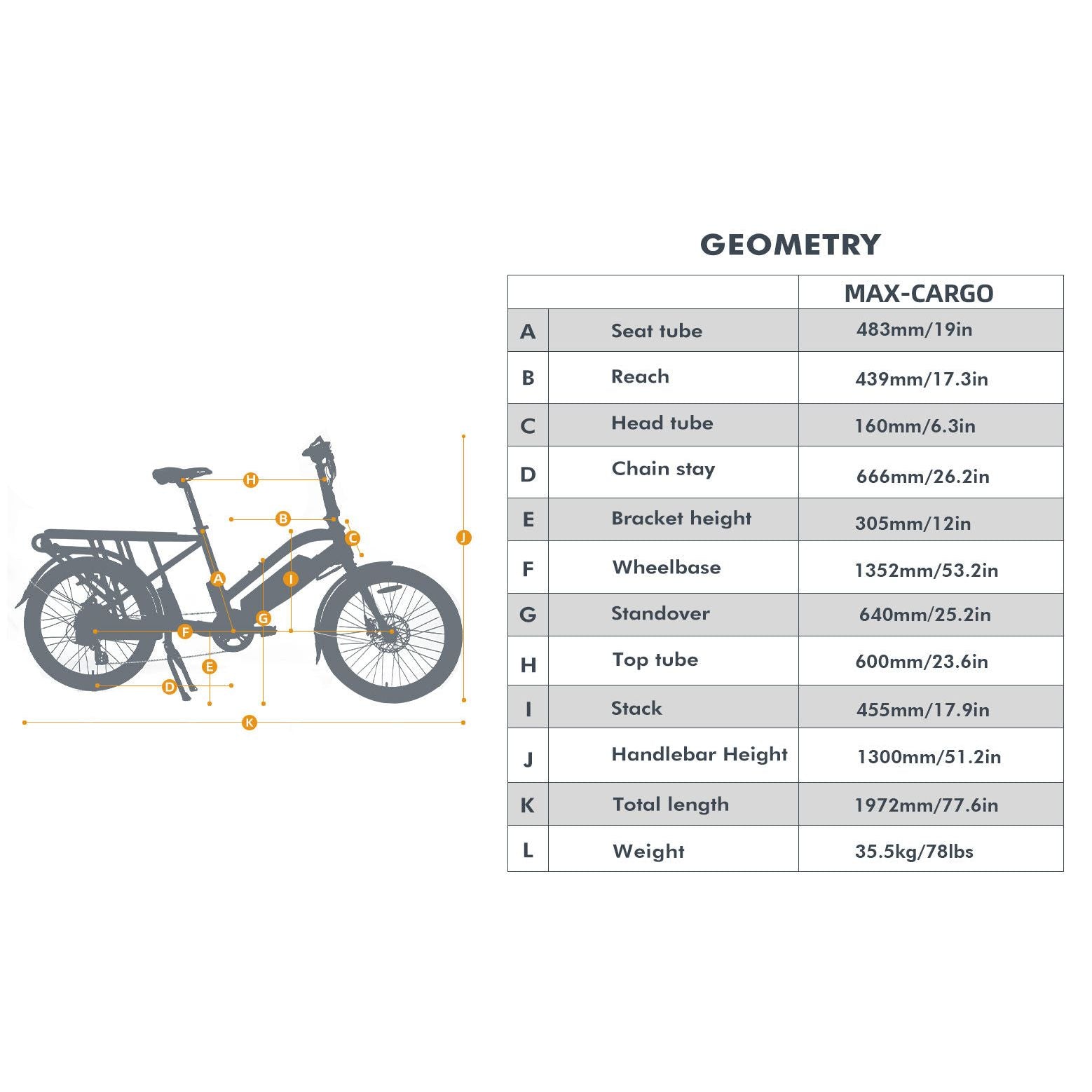 Eunorau Max-Cargo 2.0 Electric Cargo Bike