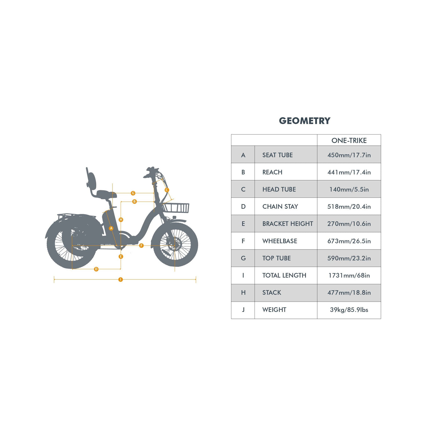 Eunorau ONE-TRIKE 2.0 Step-through Electric Trike