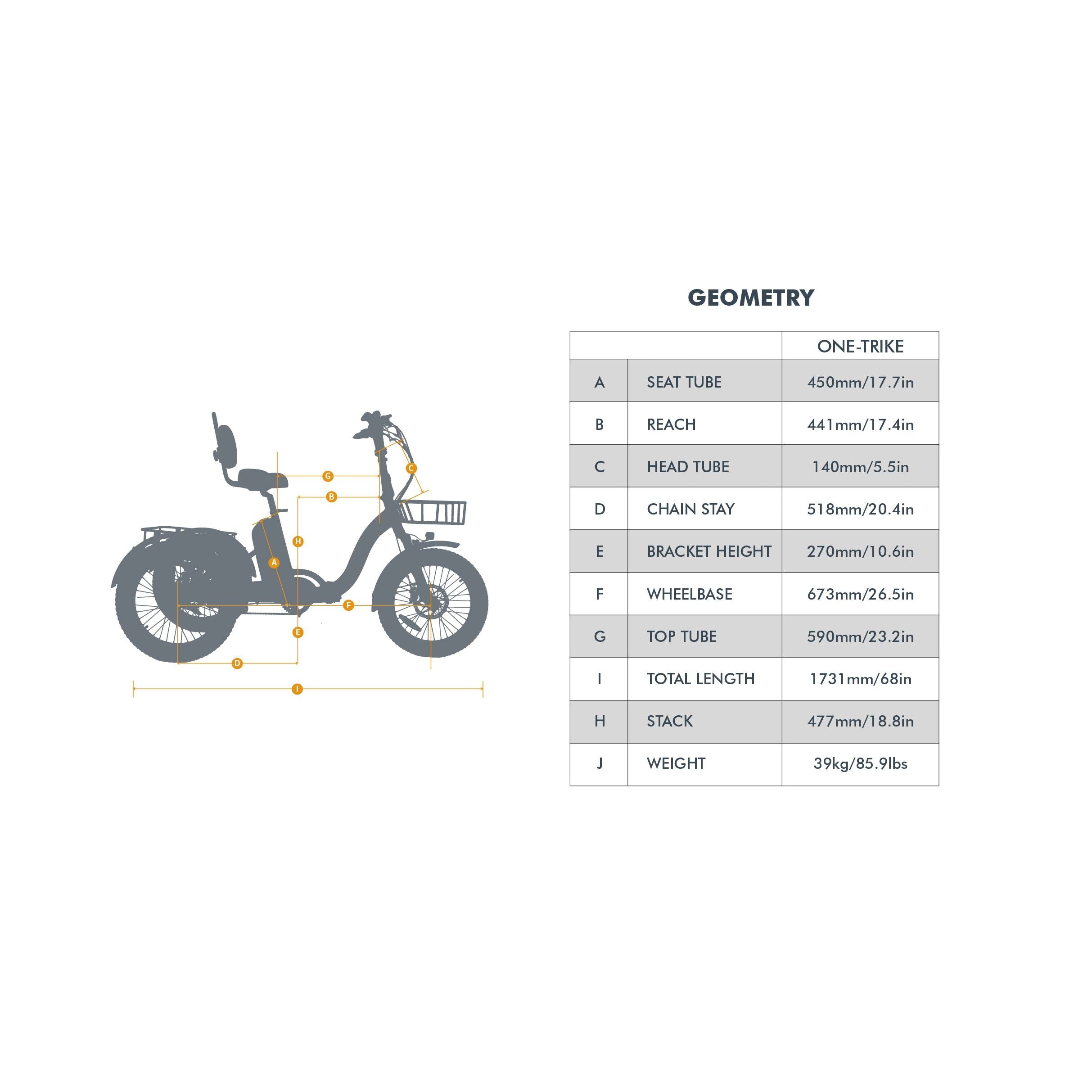 Eunorau ONE-TRIKE 2.0 Step-through Electric Trike