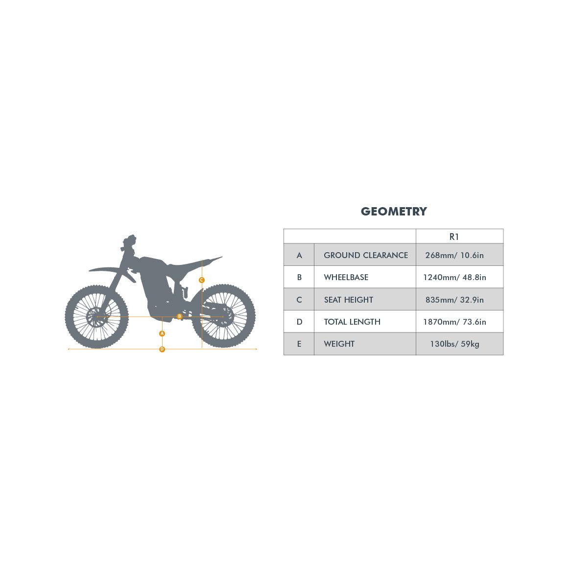 Eunorau R1 Electric Dirt Bike