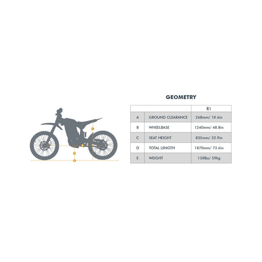 Eunorau R1 Electric Dirt Bike