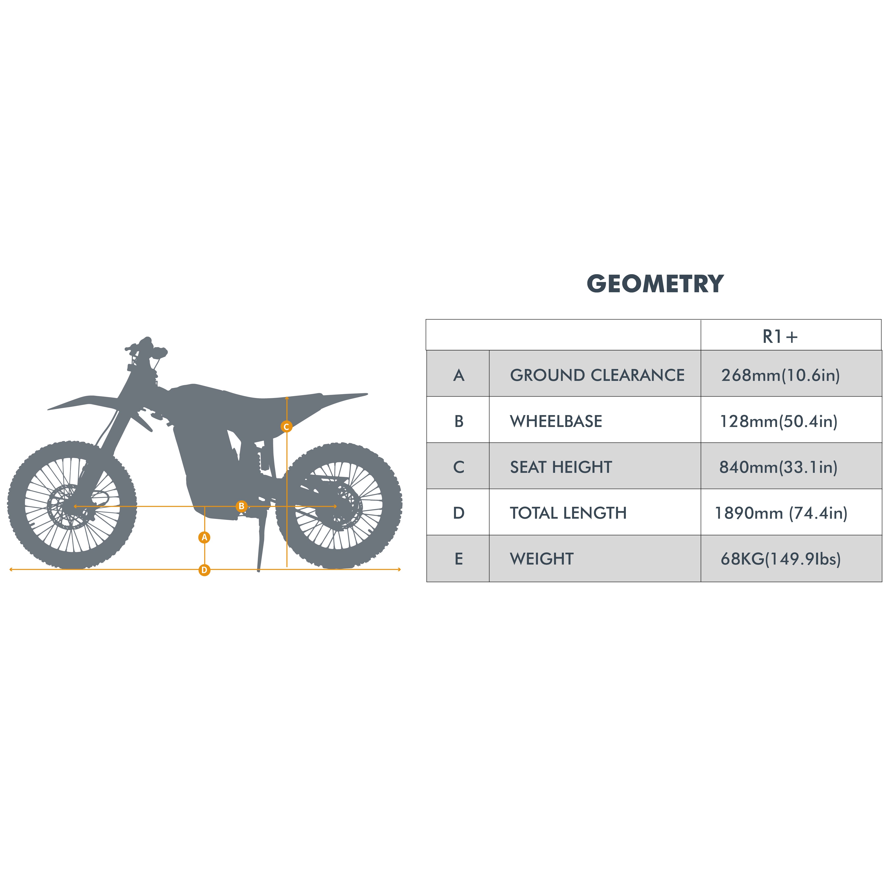 Eunorau R1+ Electric Dirt Bike