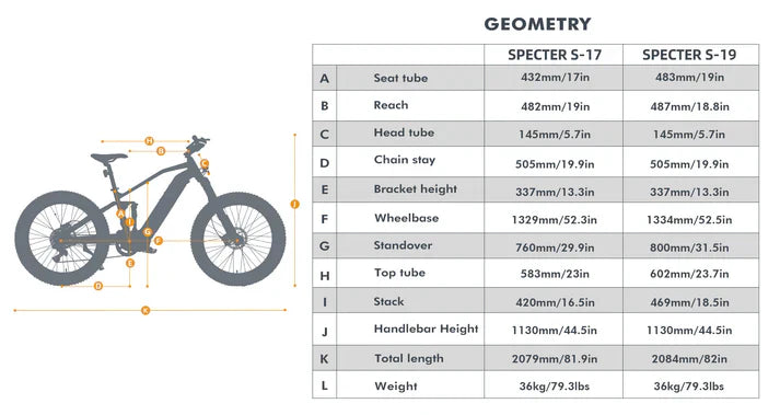 Eunorau SPECTER-S 3.0 Hunter X9 Fat Tire Electric Bike