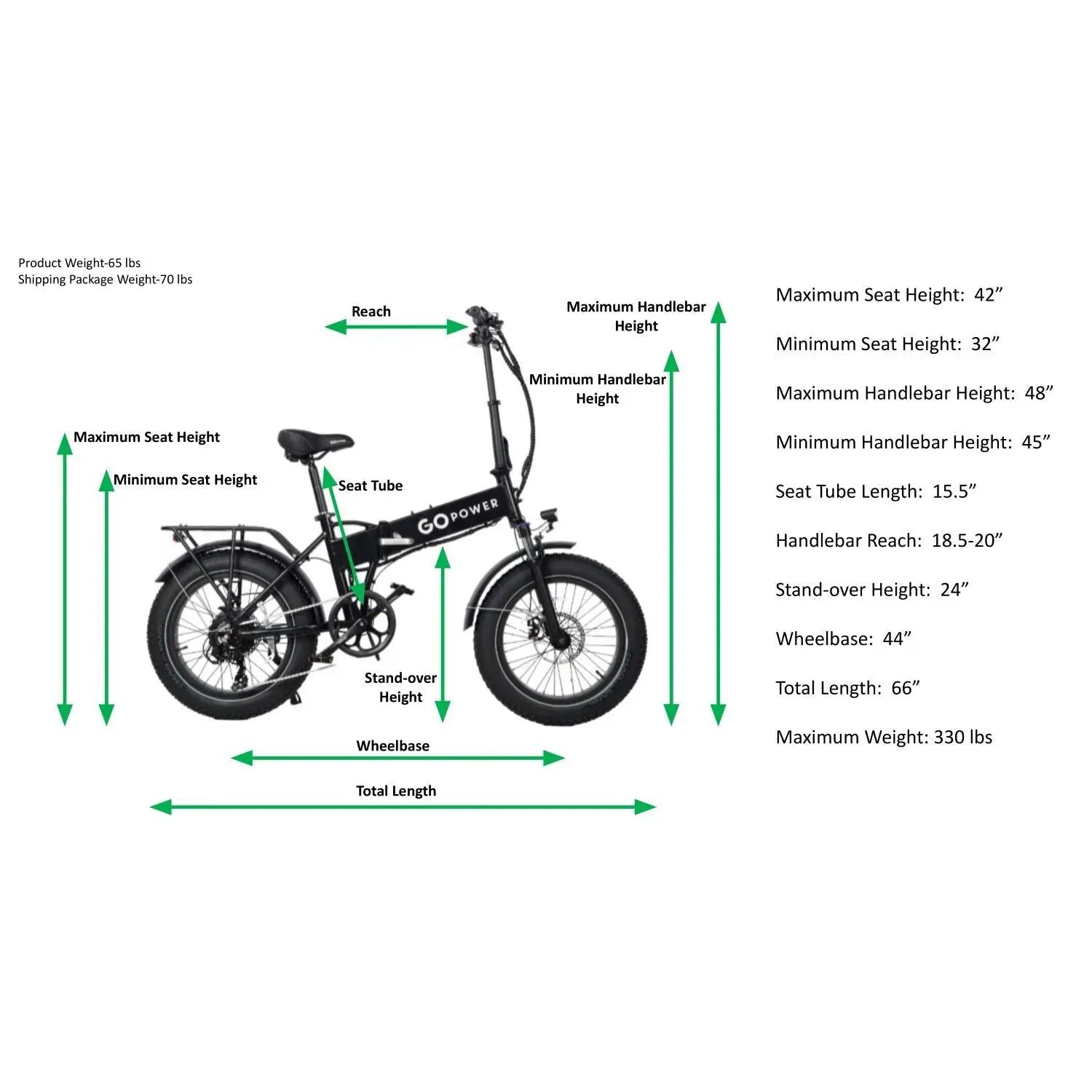GoPowerBike GoExpress V2 750W 7-Speed Fat Tire Folding Electric Bike  Electric Bikes Paradise