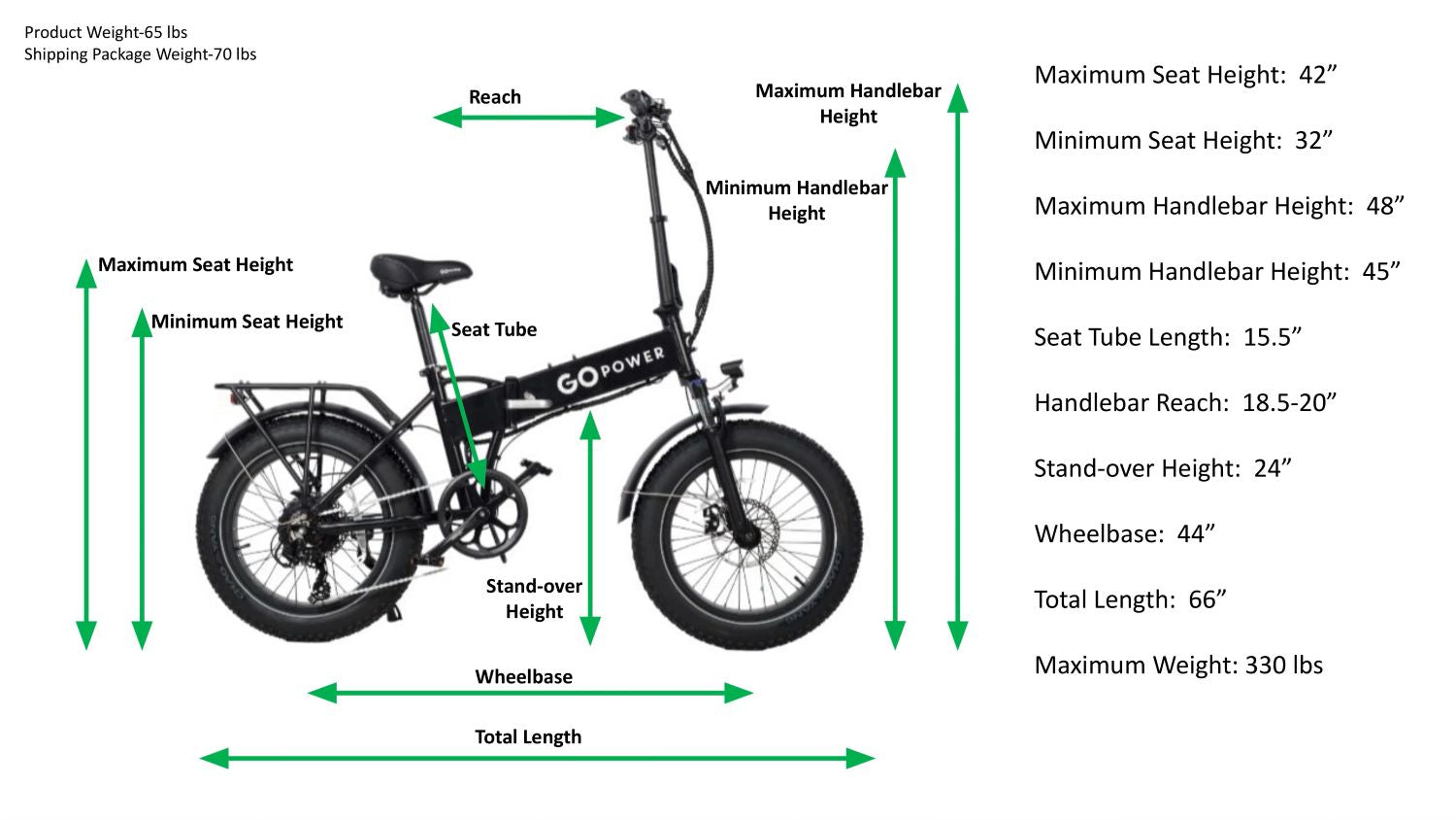 GoPowerBike GoExpress V2 750W 7-Speed Fat Tire Folding Electric Bike