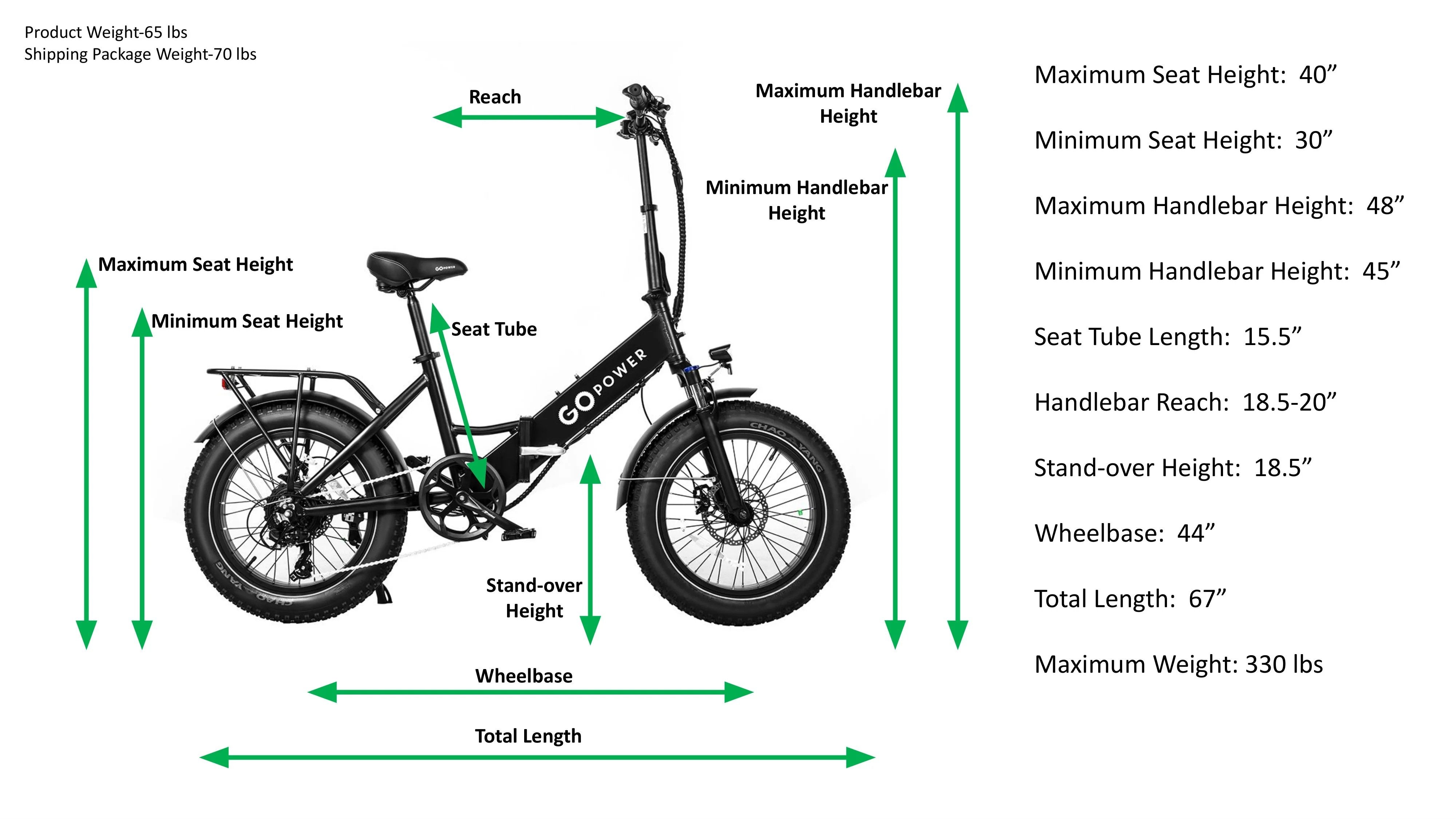 GoPowerBike GoCruiser V2 750W 7-Speed Step-Through Folding Fat Tire Electric Bike