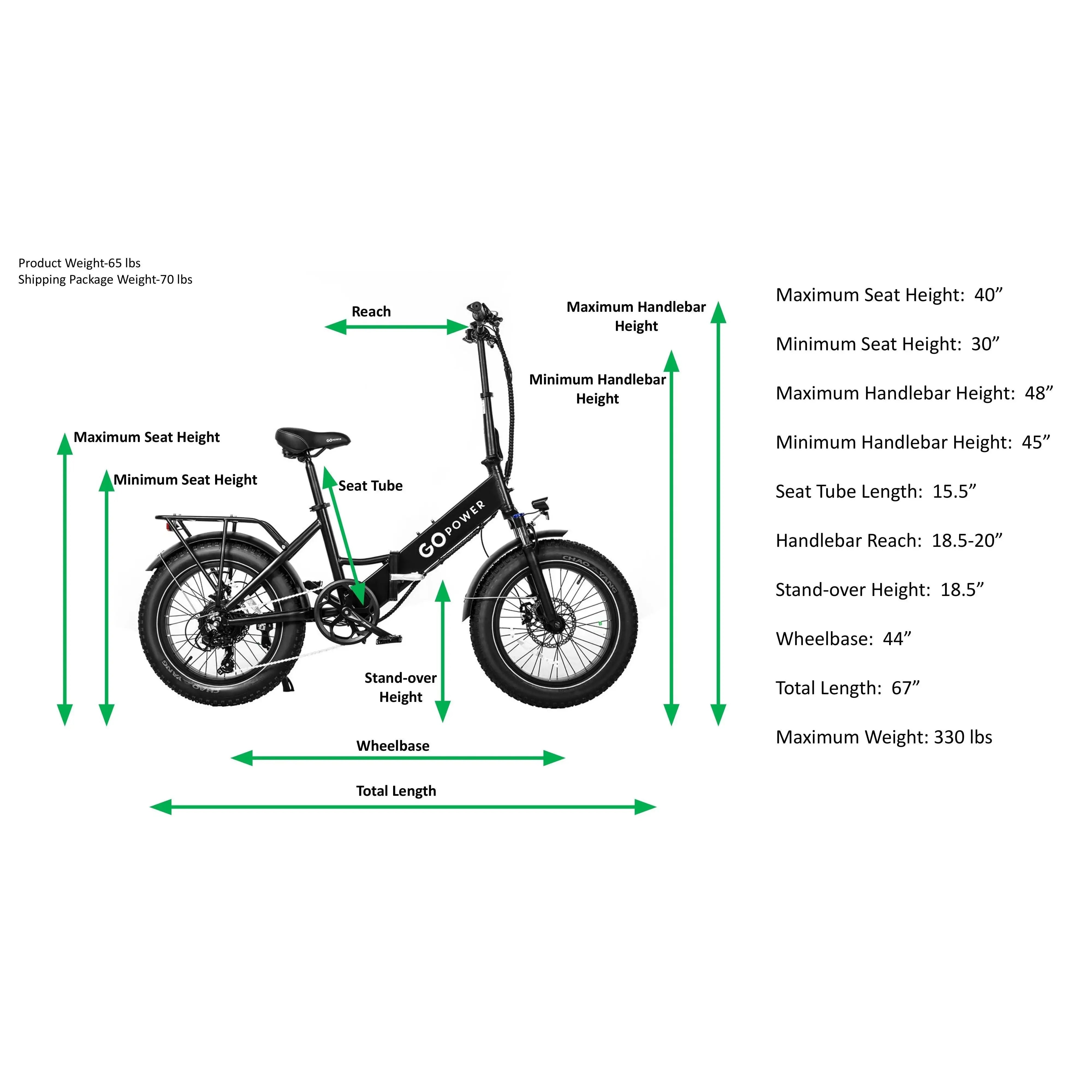 GoPowerBike GoCruiser V2 750W 7-Speed Step-Through Folding Fat Tire Electric Bike  Electric Bikes Paradise