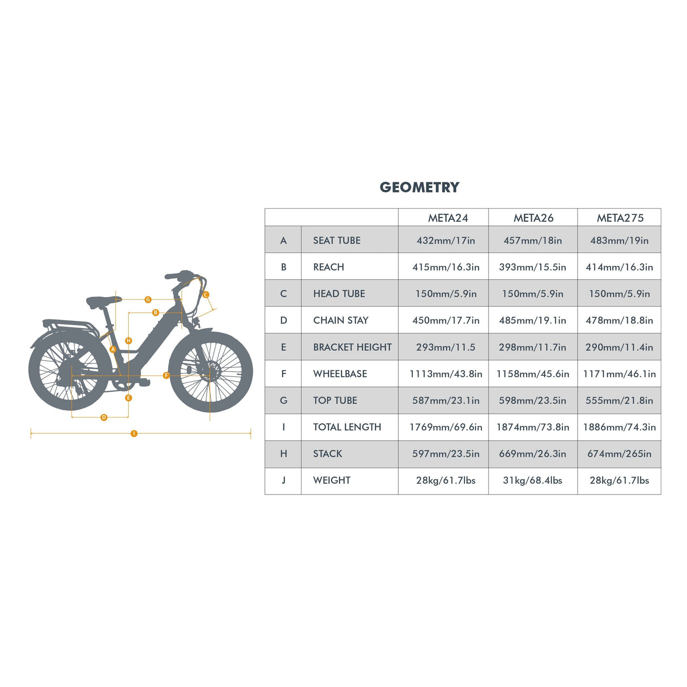 Eunorau Meta24 1.0 Electric City Bike