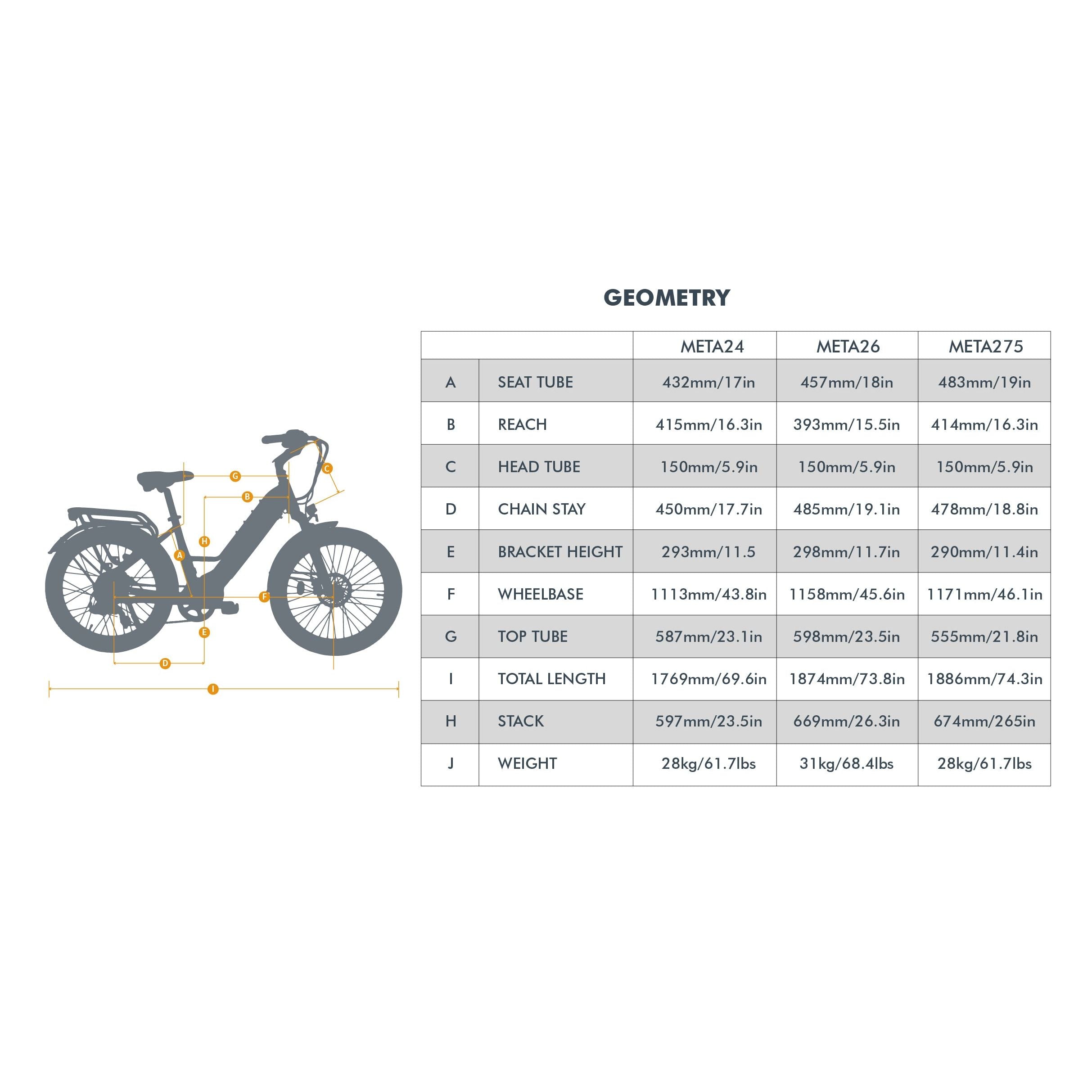 Eunorau Meta275 2.0 Electric City Bike