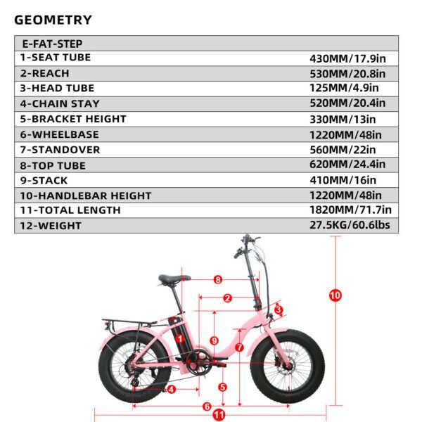 eunorau e fat step 48v 12.5ah/17.5ah 500w folding step thru electric bike