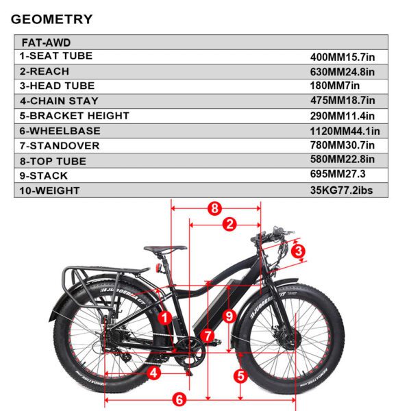 eunorau fat awd 48v 15.6ah/25ah 600w all wheel drive fat tire electric bike