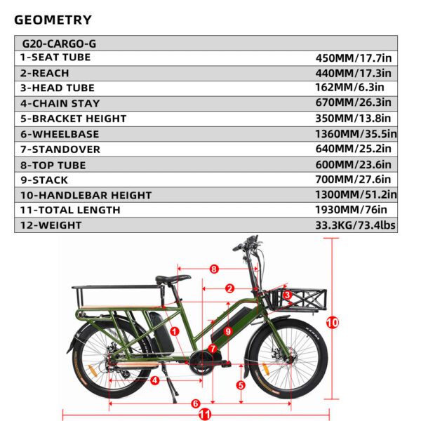 eunorau g20 cargo 48v/11.6ah 500w mid motor dual battery cargo electric bike