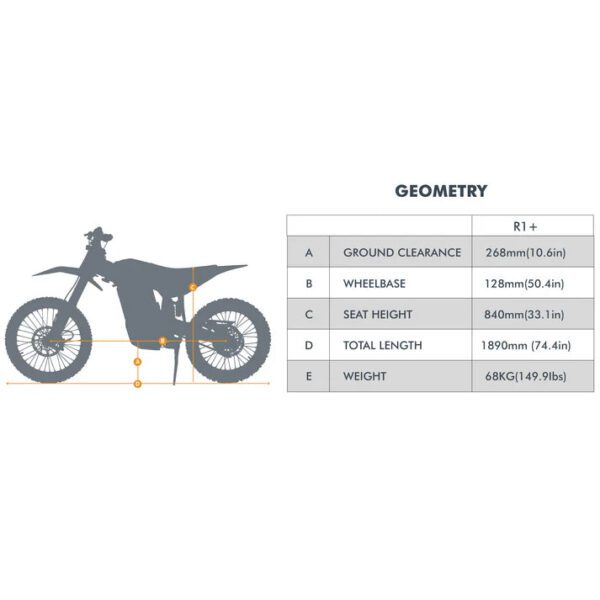 eunorau rerode r1+ 72v/40ah 17,000w off road electric dirt bike