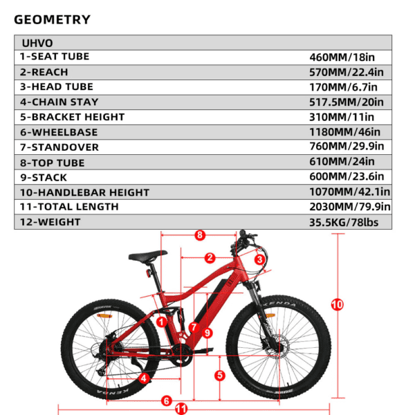 eunorau uhvo 36v 13ah/17ah 350w all terrain electric mountain bike