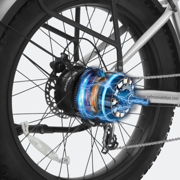 ranger 2.0 fat tire all terrain electric bike