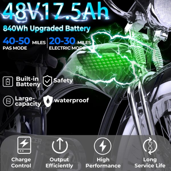 tracer twenty5 ds 500w chopper cruiser e bike