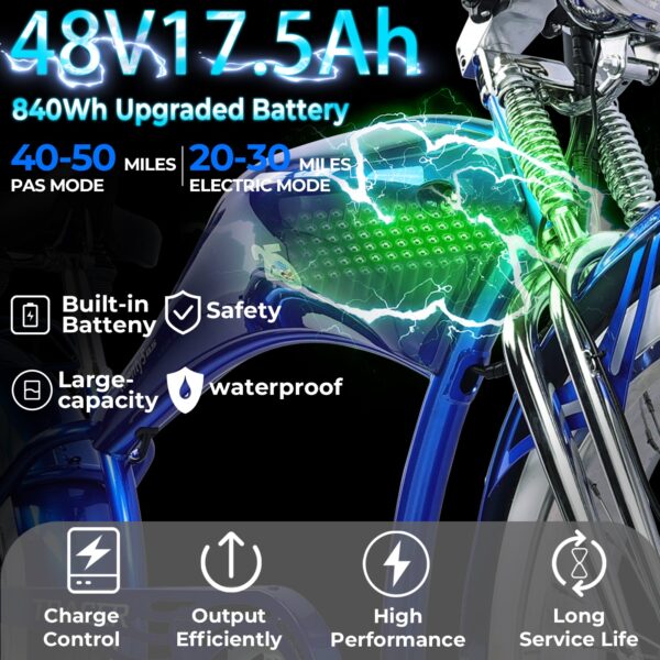twenty5 gt/ds 800w electric chopper bike
