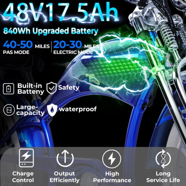 tracer twenty5 gts 500w chopper cruiser e bike