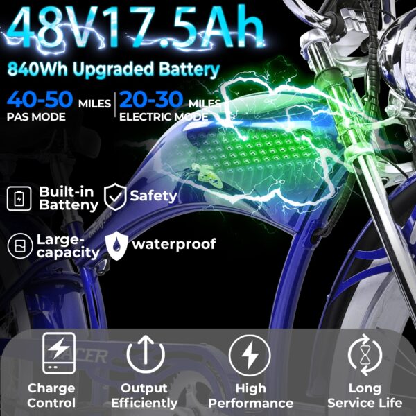 twenty5 gt/ds 800w electric chopper bike