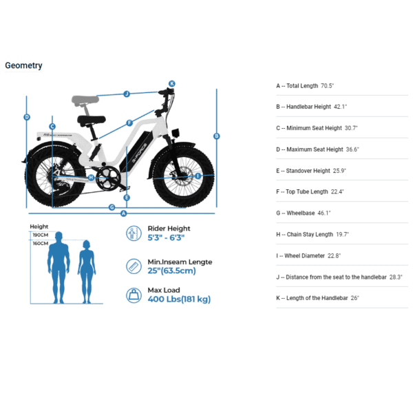 g force 750w 48v rs premium all terrain fat tire electric bike